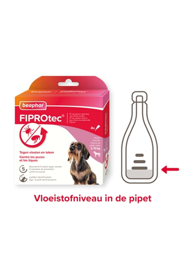 Beaphar Fiprotec Hond Tegen Teken En Vlooien